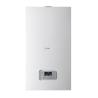 Газовый котел Protherm Panther 30 КTV