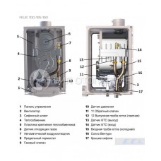Конденсационный газовый котел E.C.A. Felis FL 150 NG