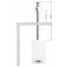 Газовый котел E.C.A. Gerda 24 HM