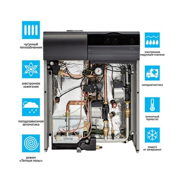 Газовый котел Baxi Slim 2.230 i