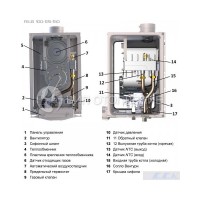 Конденсационный газовый котел E.C.A. Felis FL 100 NG