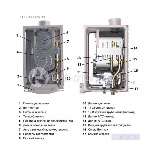 Конденсационный газовый котел E.C.A. Felis FL 100 NG