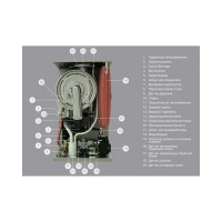 Конденсационный газовый котел E.C.A. Proteus Premix 28 HST