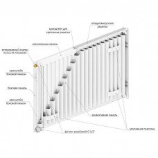 Стальной панельный радиатор Тип 11 Лемакс Premium VC 11х300х1300