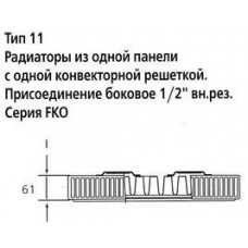 Стальной панельный радиатор Kermi FKO 11 400x2000