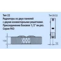 Стальной панельный радиатор Kermi FKO 22 900x2000