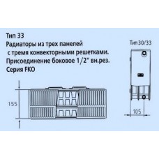 Стальной панельный радиатор Kermi FKO 33 400x1400
