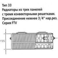 Стальной панельный радиатор Kermi FTV(FKV) 33 500x800