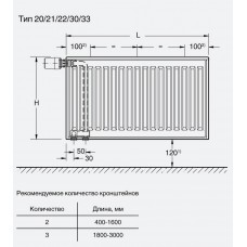 Стальной панельный радиатор Buderus Радиатор VK-Profil 22/500/1600 (18) (B)