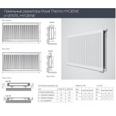 Стальной панельный радиатор Royal Thermo HYGIENE 20-500-1600
