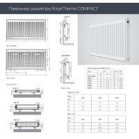 Стальной панельный радиатор Тип 22 Royal Thermo COMPACT 22-300-1300