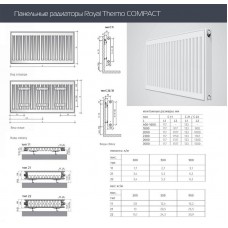 Стальной панельный радиатор Тип 22 Royal Thermo COMPACT 22-600-800