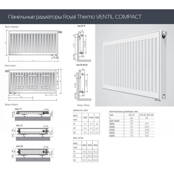 Стальной панельный радиатор Тип 22 Royal Thermo VENTIL COMPACT 22-300-2600