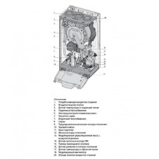 Газовый котел Ariston ALTEAS ONE NET 30