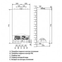 Газовый котел Ariston ALTEAS XC 30 FF NG