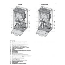 Газовый котел Ariston CLAS ONE 24 RDC