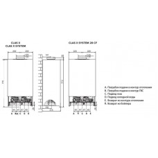 Газовый котел Ariston CLAS X SYSTEM 15 CF NG (RU)