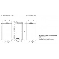 Газовый котел Ariston CLAS X SYSTEM 15 FF NG (RU)