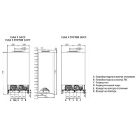 Газовый котел Ariston CLAS X SYSTEM 24 CF NG