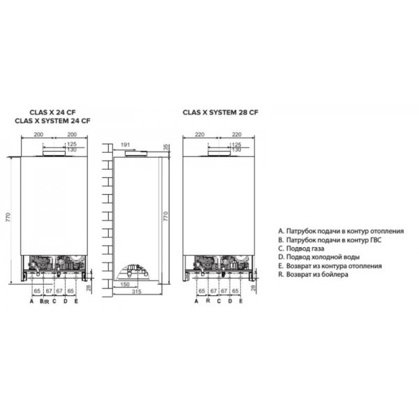 Газовый котел Ariston CLAS X SYSTEM 24 CF NG (RU)