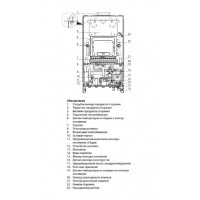 Газовый котел Ariston CLAS X SYSTEM 24 CF NG (RU)