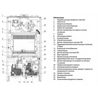 Газовый котел Ariston CLAS XC SYSTEM 32 FF NG