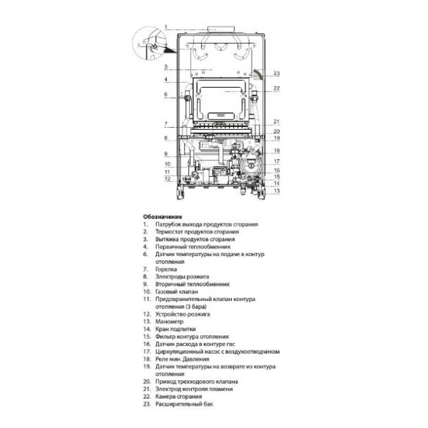 Газовый котел Ariston CLAS X SYSTEM 32 FF NG (RU)