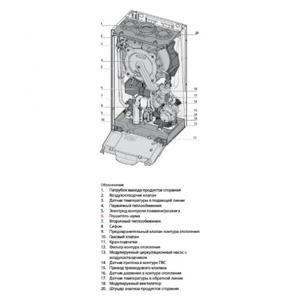Газовый котел Ariston GENUS ONE SYSTEM 35