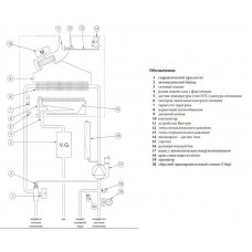 Газовый котел Baxi ECOFOUR 1.14 F