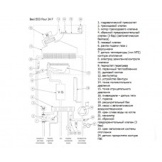 Газовый котел Baxi ECOFOUR 24 F