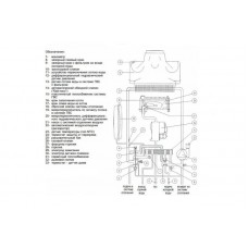 Газовый котел Baxi ECO 280 i