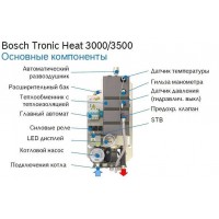Электрический котел Bosch Tronic Heat 3000 12 кВт
