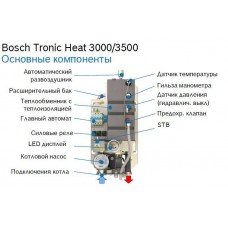 Электрический котел Bosch Tronic Heat 3500 12 кВт
