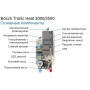 Электрический котел Bosch Tronic Heat 3500 12 кВт