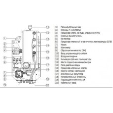 Электрический котел Bosch Tronic Heat 3500 12 кВт