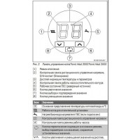 Электрический котел Bosch Tronic Heat 3500 15 кВт