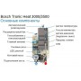 Электрический котел Bosch Tronic Heat 3500 24 кВт