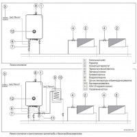 Электрический котел Bosch Tronic Heat 3500 4 кВт