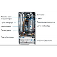 Газовый котел Buderus Logamax U072-24K