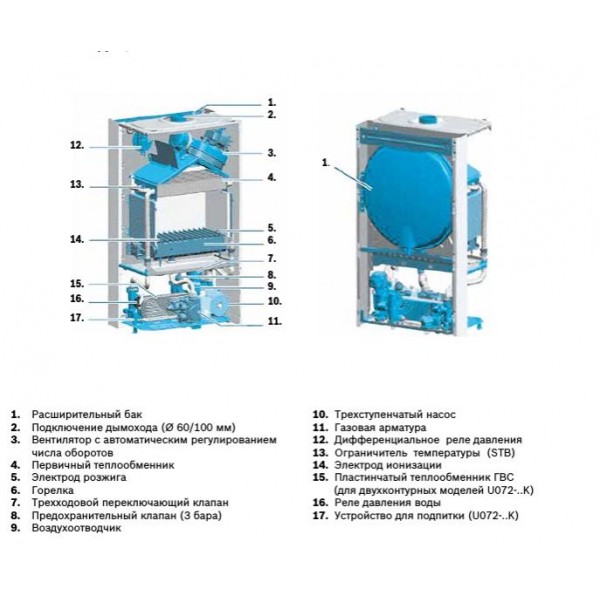 Газовый котел Buderus Logamax plus GB172-20 i KW (белый)