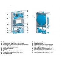 Газовый котел Buderus Logamax plus GB172-42 iW H (белый)