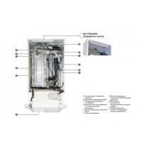 Газовый котел De Dietrich EVODENS PRO AMC 65 INICONTROL 2