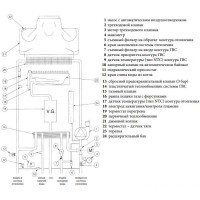Газовый котел De Dietrich MS 24