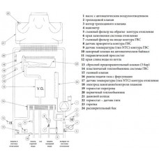 Газовый котел De Dietrich MS 24