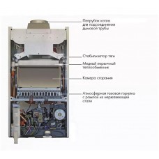 Газовый котел De Dietrich MS 24 MI FF