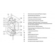 Газовый котел De Dietrich PMC-M 34/39 MI PLUS HR120