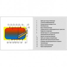 Бойлер косвенного нагрева Drazice OKCV 160/right version