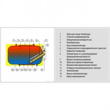 Бойлер косвенного нагрева Drazice OKCV 200/left version