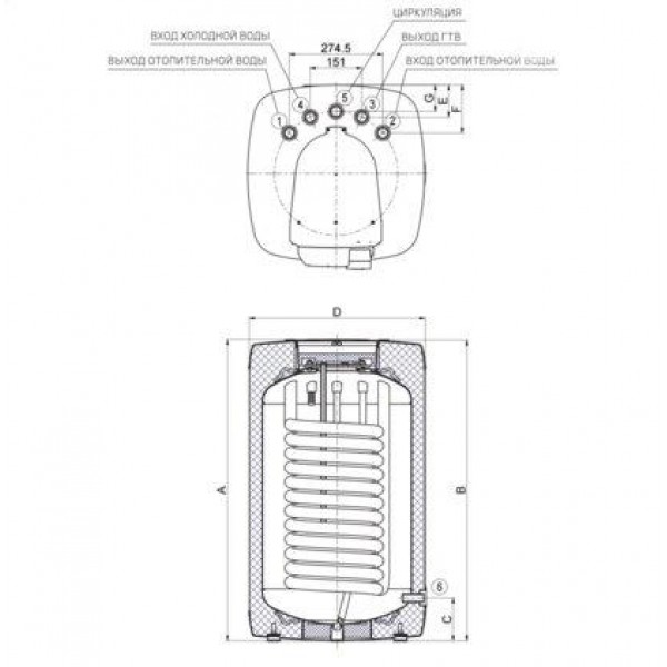 Бойлер косвенного нагрева Drazice OKH 125 NTR/HV