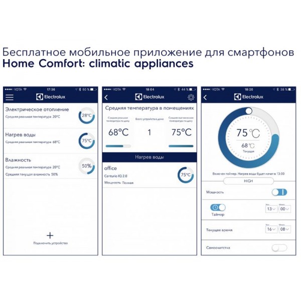 Электрический накопительный водонагреватель из нержавеющей стали Electrolux EWH 50 Centurio IQ 2.0 Silver